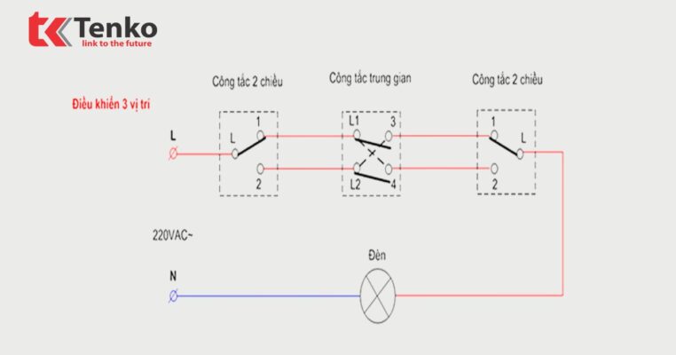 Công Tắc Trung Gian Là gì? Cách Đấu Nối Công Tắc Trung Gian
